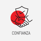 CONFIANZA