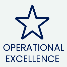 Operational excellence