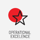 operational excelence